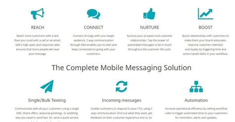 Is SMS Magic a Good Investment for Salesforce Users? A Pricing Review
